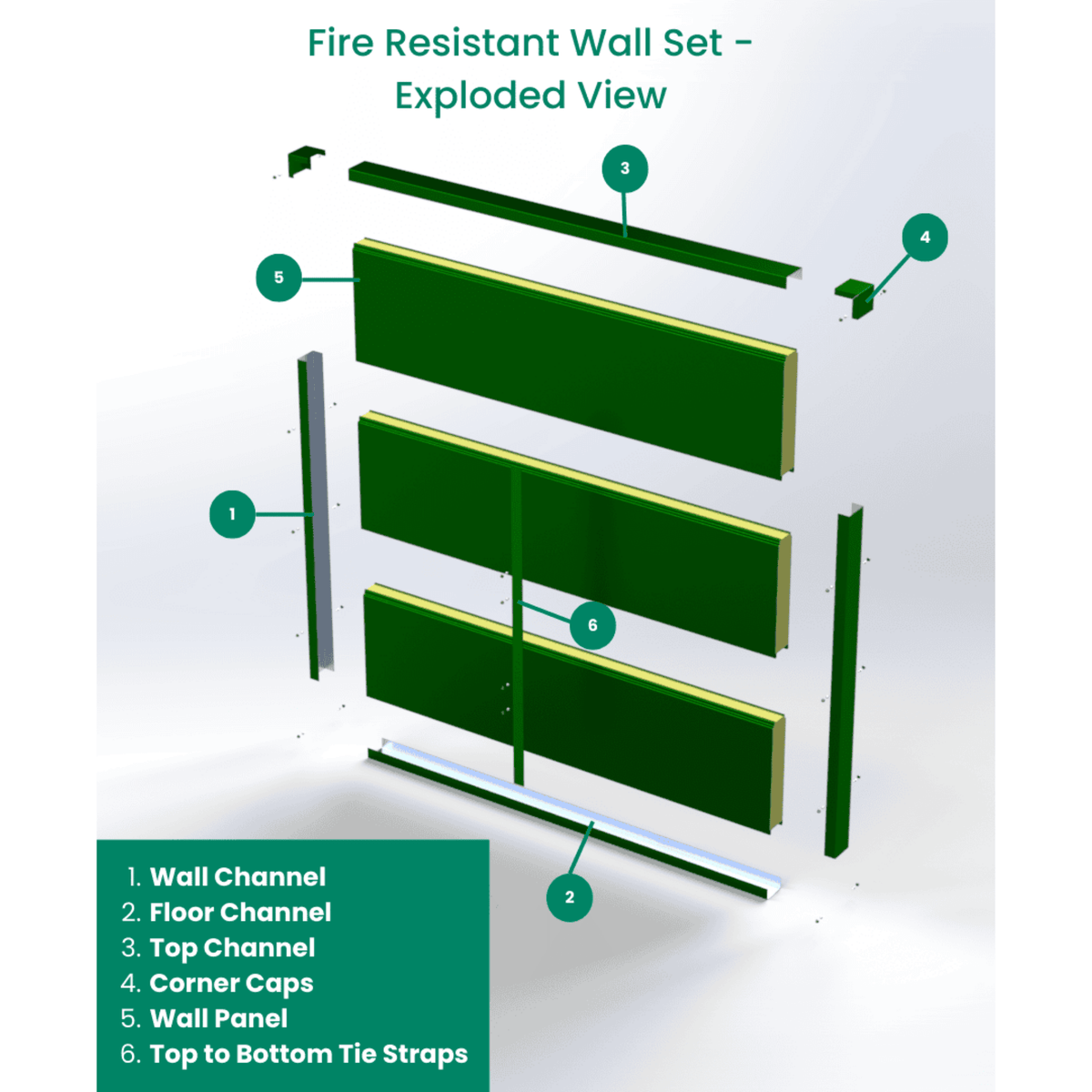Atlantis Fire Resistant Wall Set - 3500mm x 500mm - Kit 6 - FPW.KIT-06