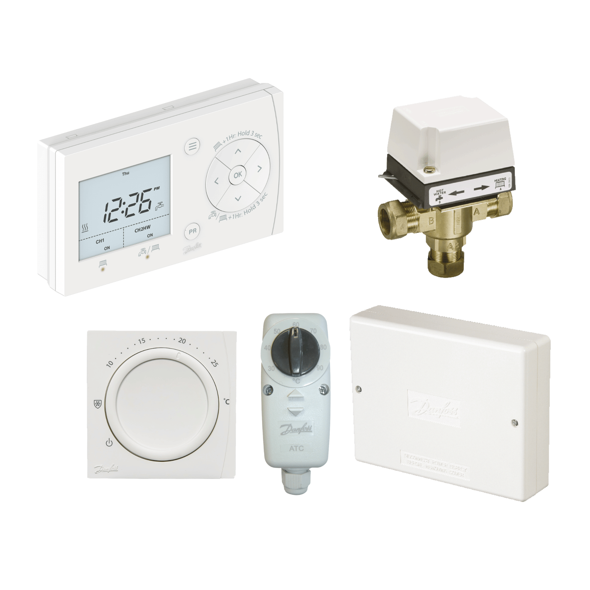 Danfoss FP720-HS3-ATC-RET1001M-WB Control Pack - 087N6303