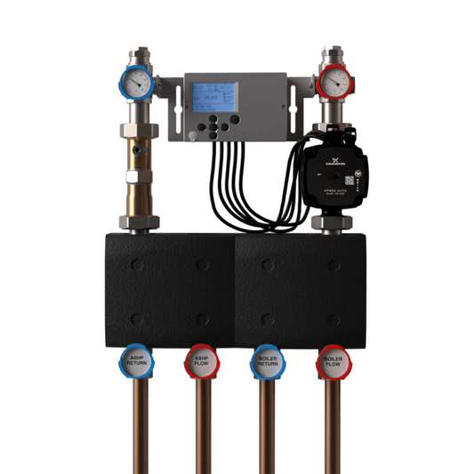Inta Hydra Hybrid Control Unit with Actuated Valve - HCU0100-A